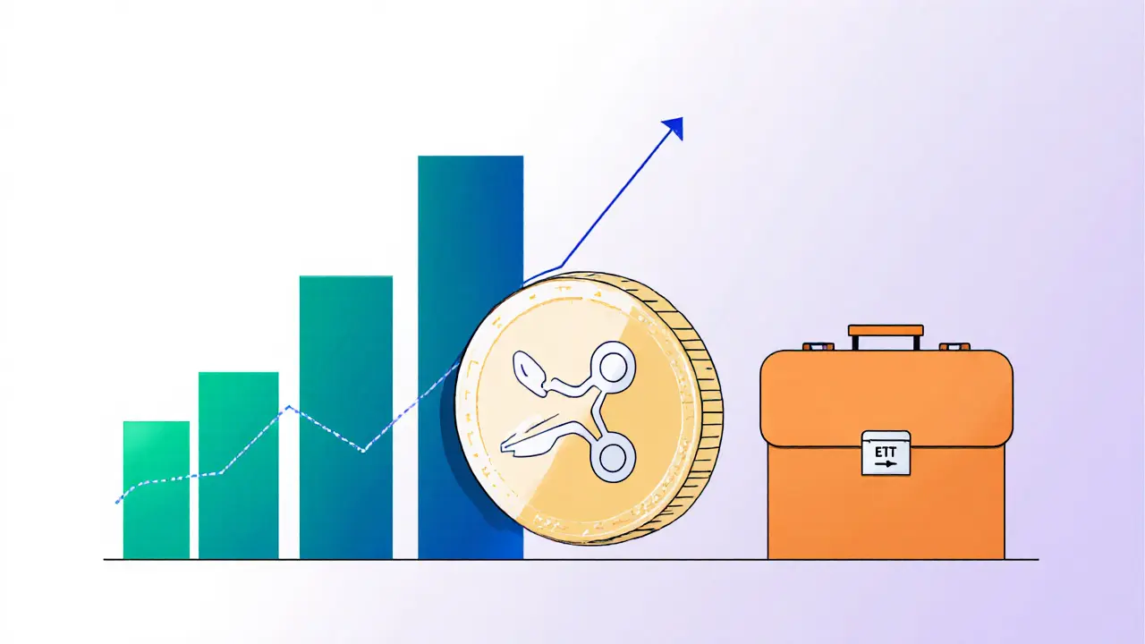 XRP coin rising next to a bar chart and an ETF briefcase, symbolizing market growth.