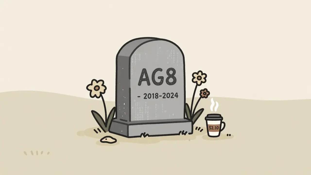 A digital tombstone for AG8 with a coffee cup beside it, symbolizing its negligible trading volume.