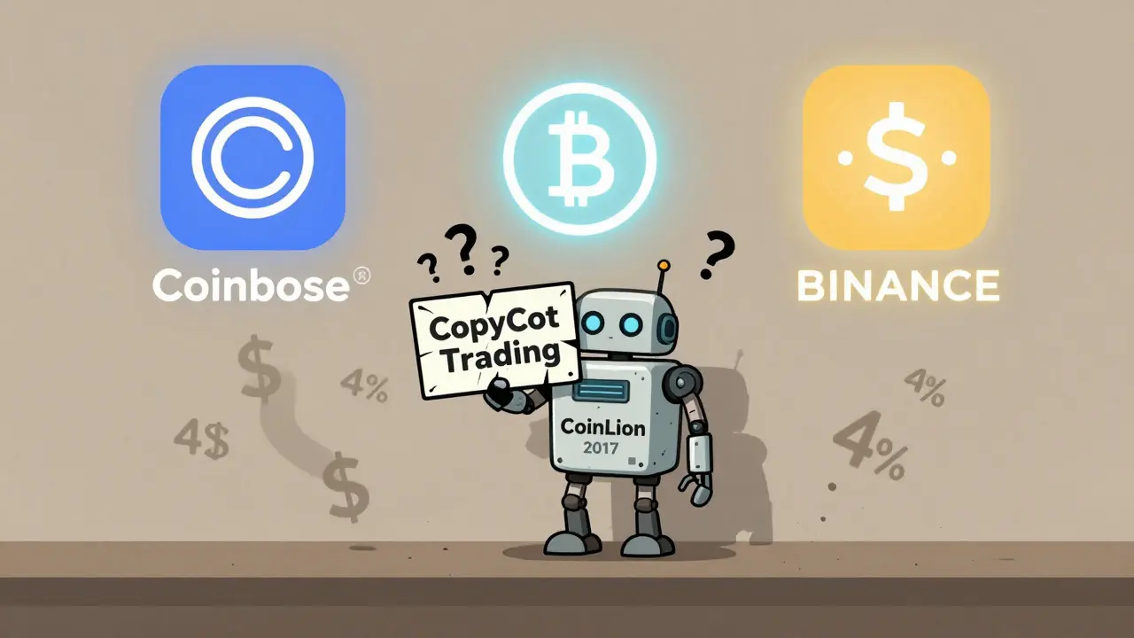 CoinLion Crypto Exchange Review: Features, Fees, and Real User Experience