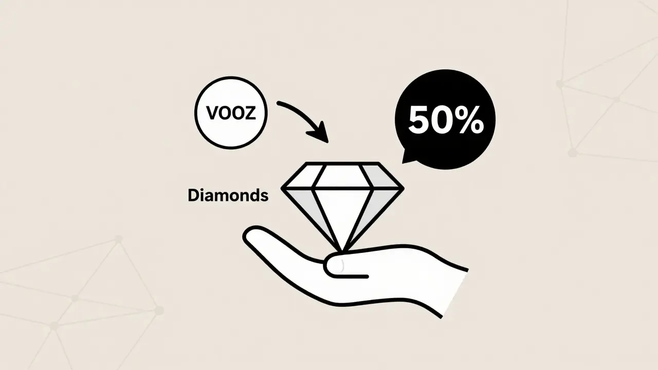 Hand holding diamond token showing 50% discount from VOOZ coin