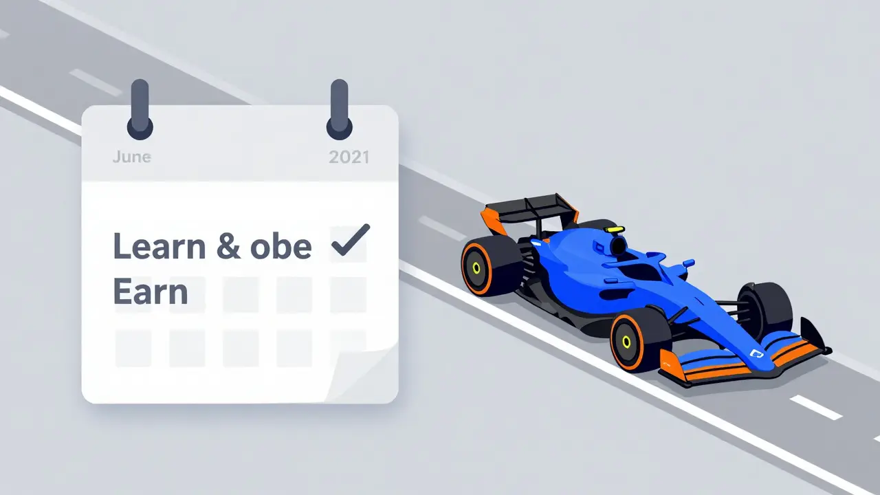 Split illustration comparing 2021 campaign closure to current racing game utility