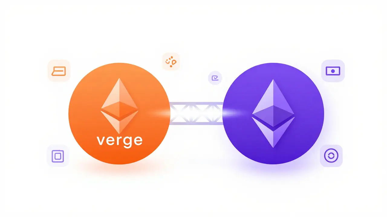 Orange and purple platforms connected by a light bridge showing DeFi integration