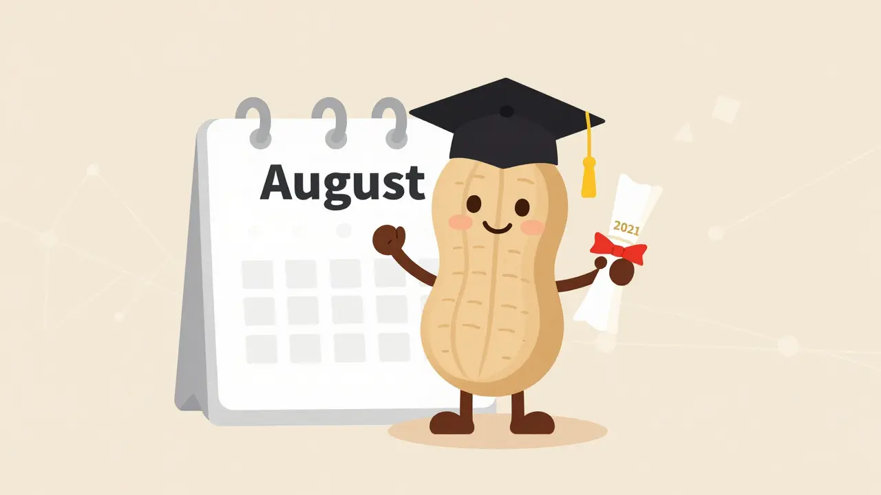 Peanut (NUX) Airdrop Details: How It Worked, Tokenomics, and Current Status