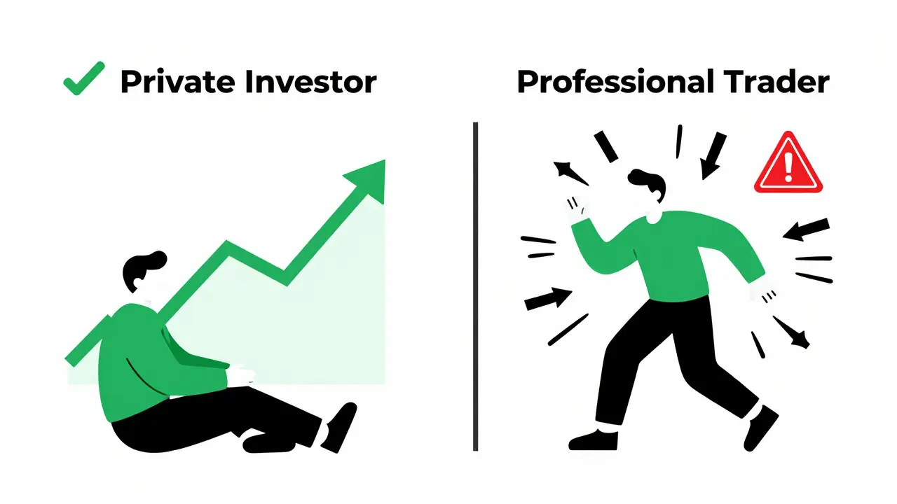 Split view contrasting private investor vs professional trader