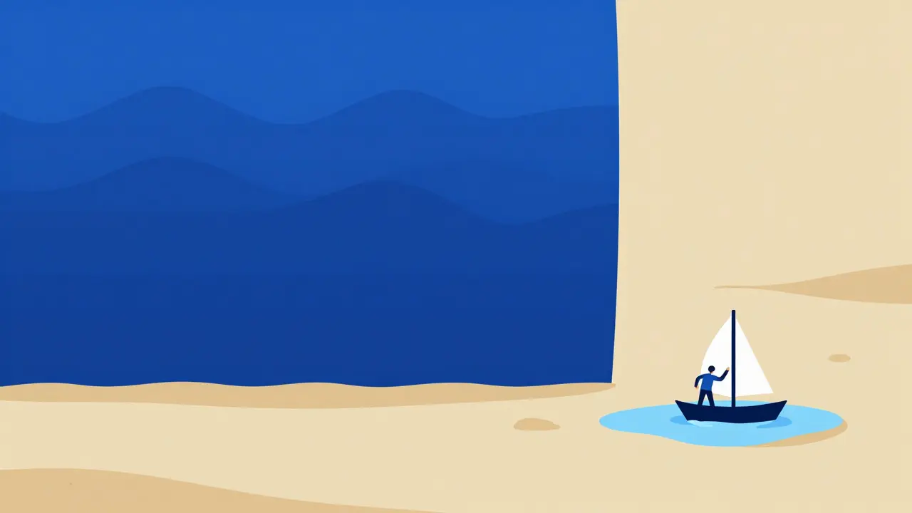 Trader stuck in small puddle vs large ocean