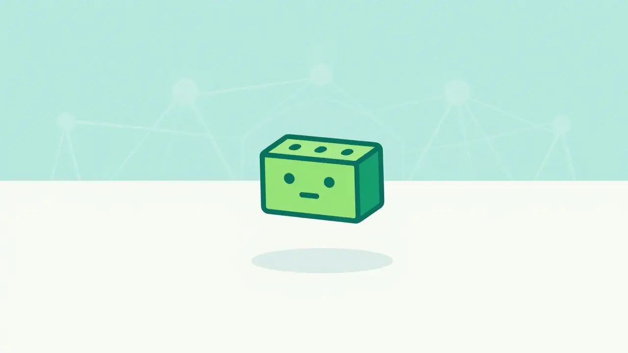 BrickCoin (BRICK) Explained: Solana Meme Coin Analysis